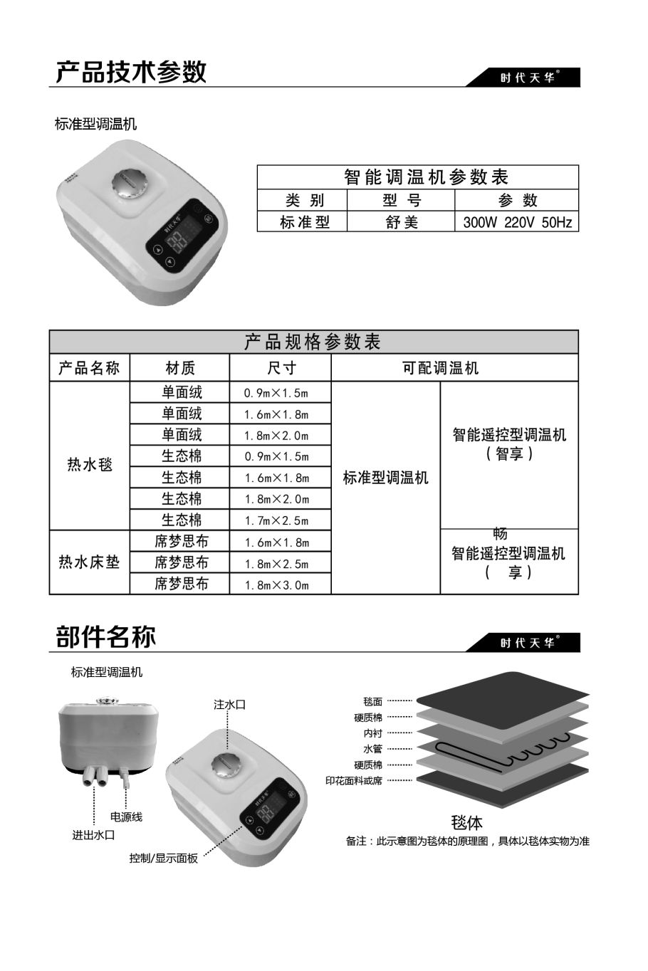 規格參數.jpg